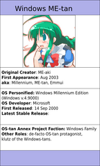 Character template test for Wiki overhaul project - testtemplate
