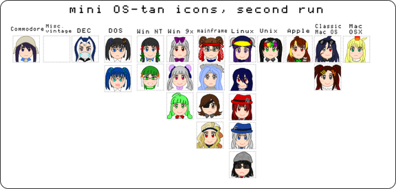 mini OS-tan icons second run - ostanminiicon sample2