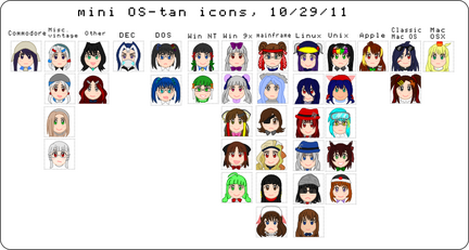 mini OS-tan icons third run - ostanminiicon sample3