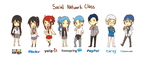 Social Network Class - VgTPTKvh