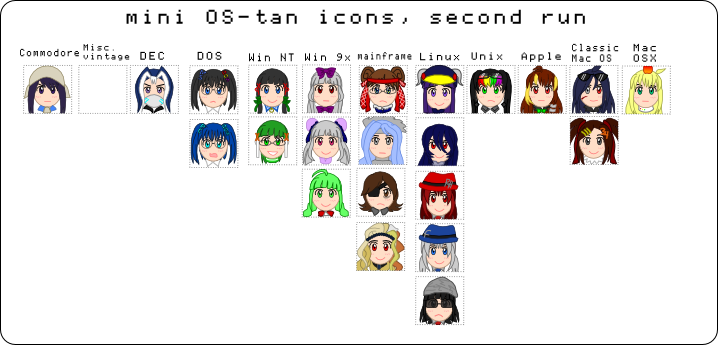 mini OS-tan icons second run - ostanminiicon sample2